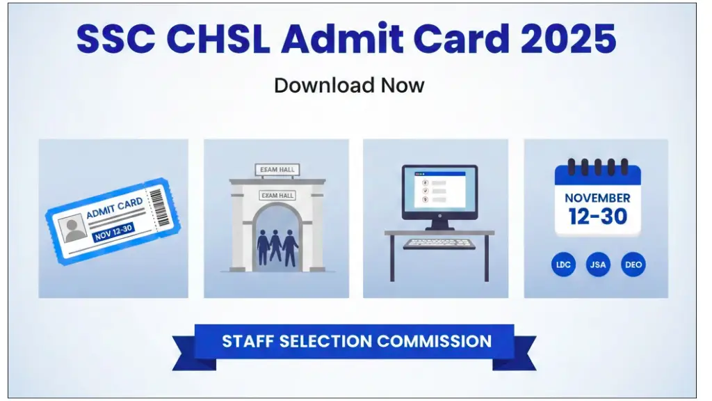 SSC CHSL Admit Card 2025